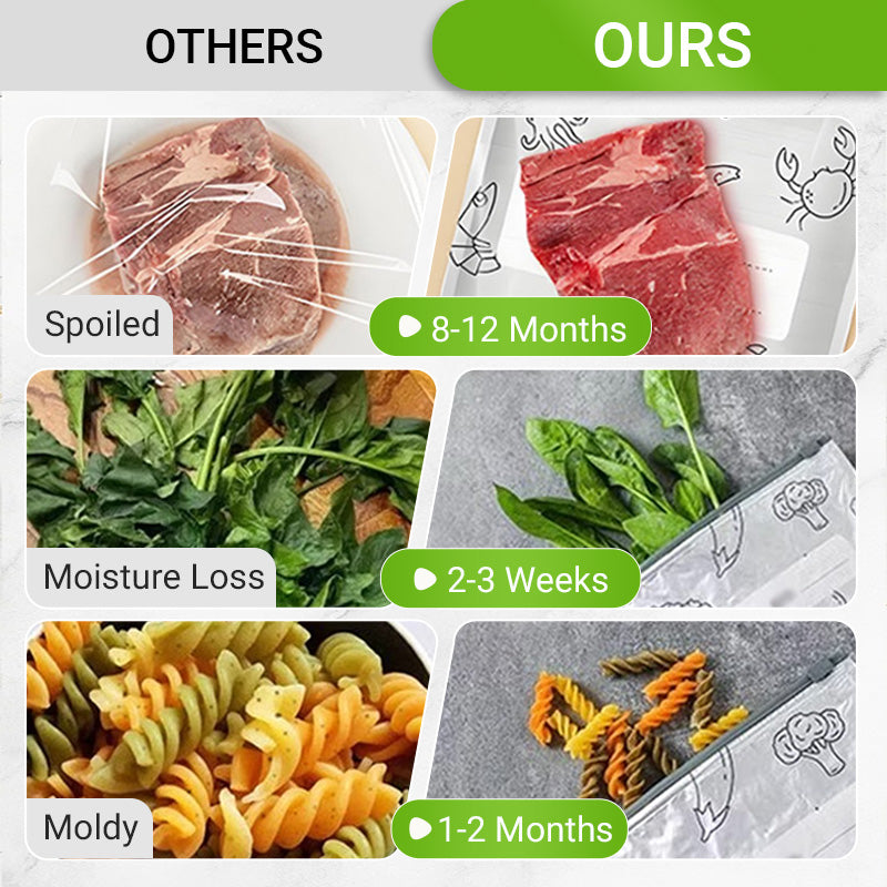 🥡Köp mer, få mer gratis🍗Återanvändbara Förslutningsbara Aluminiumpåsar – Frigör Smak, Uppbevarar Färskhet & Perfekt för Matlådor/Grill🍱