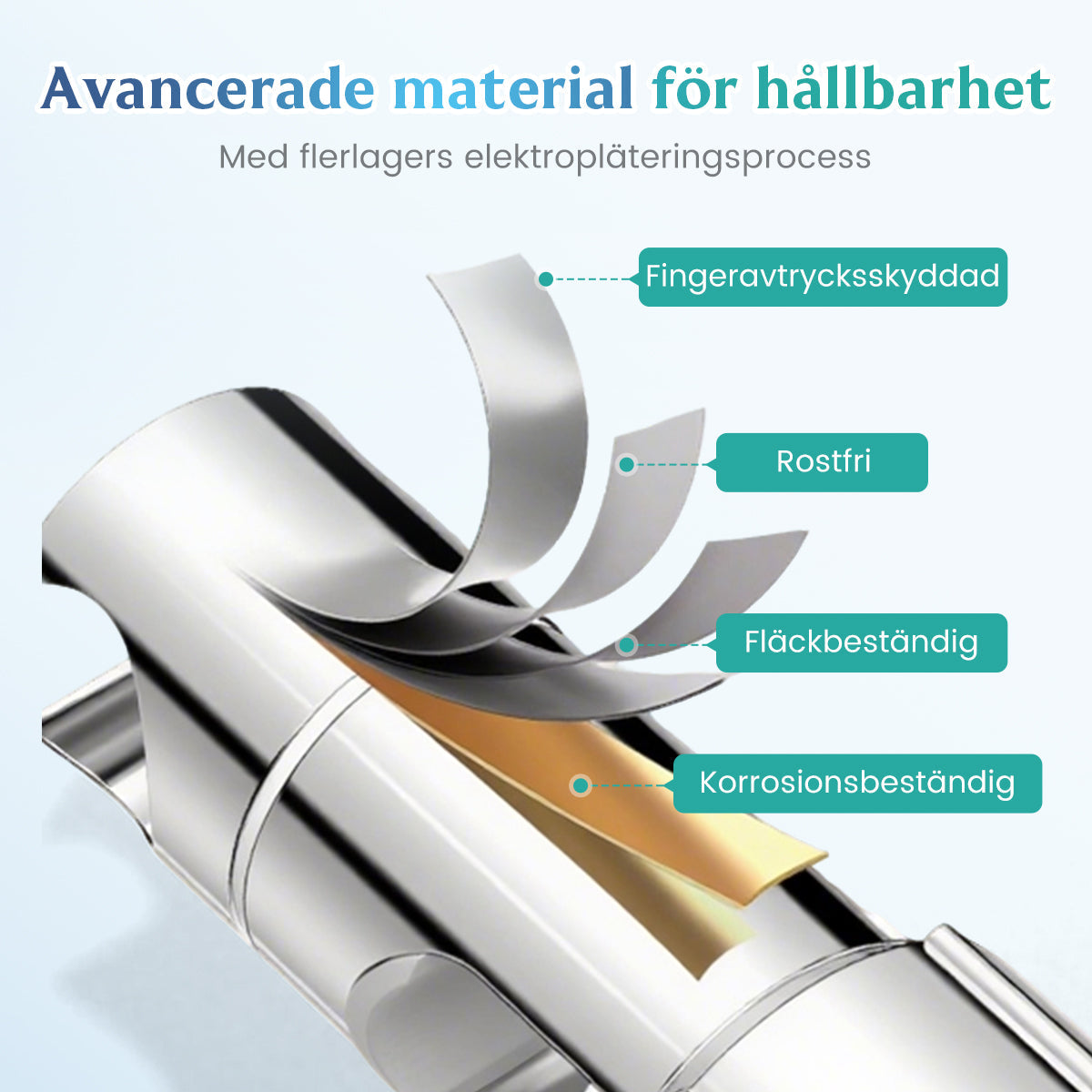 ✨🚿 53 % rabatt! 🎁 Duschhållare utan borrning – omedelbar installation, extremt stabil