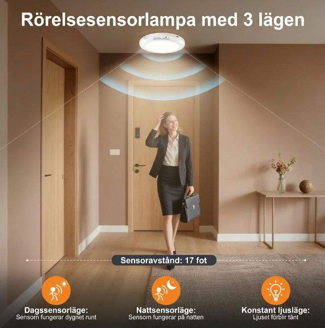 💡 50% RABATT NU! 🧲 Rörelsesensor LED Taklampa – Automatisk, Magnetisk & USB Uppladdningsbar – Röststyrning, 120° Detektering, 30s Auto-Off ✨