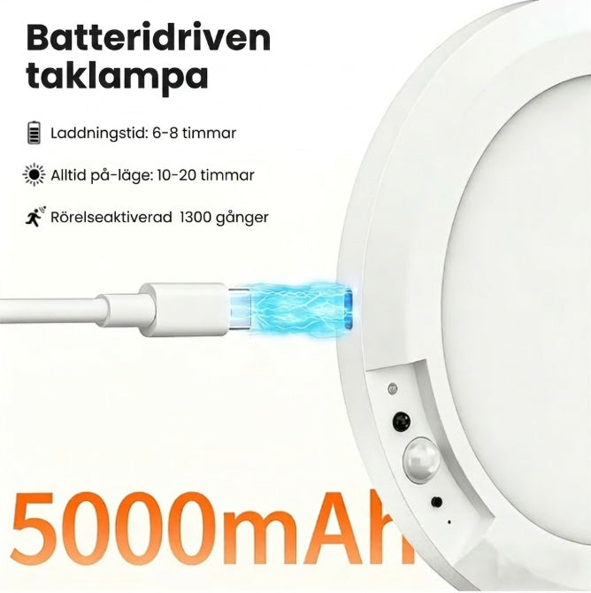 💡 50% RABATT NU! 🧲 Rörelsesensor LED Taklampa – Automatisk, Magnetisk & USB Uppladdningsbar – Röststyrning, 120° Detektering, 30s Auto-Off ✨