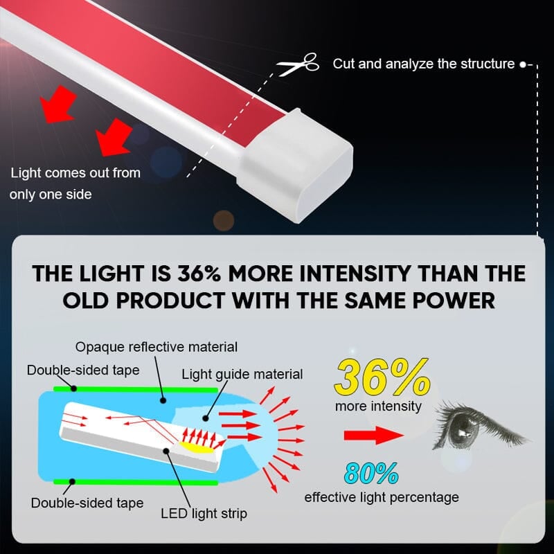 🚗 50% RABATT NU! ✨ Dynamiskt Skanning HoodBeam-kit - Mjuka och Hypnotiska Ljuseffekter för en Unik Bilupplevelse 🌟🔧