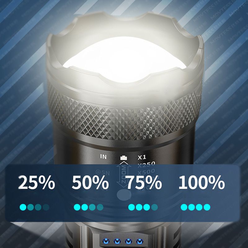 📢📢60 % rabatt – Zoombara ficklampa med 7500 lumen 🔦🏔️ Vattentät IPX7, laddningsbar via USB-C och med powerbank-funktion☀️