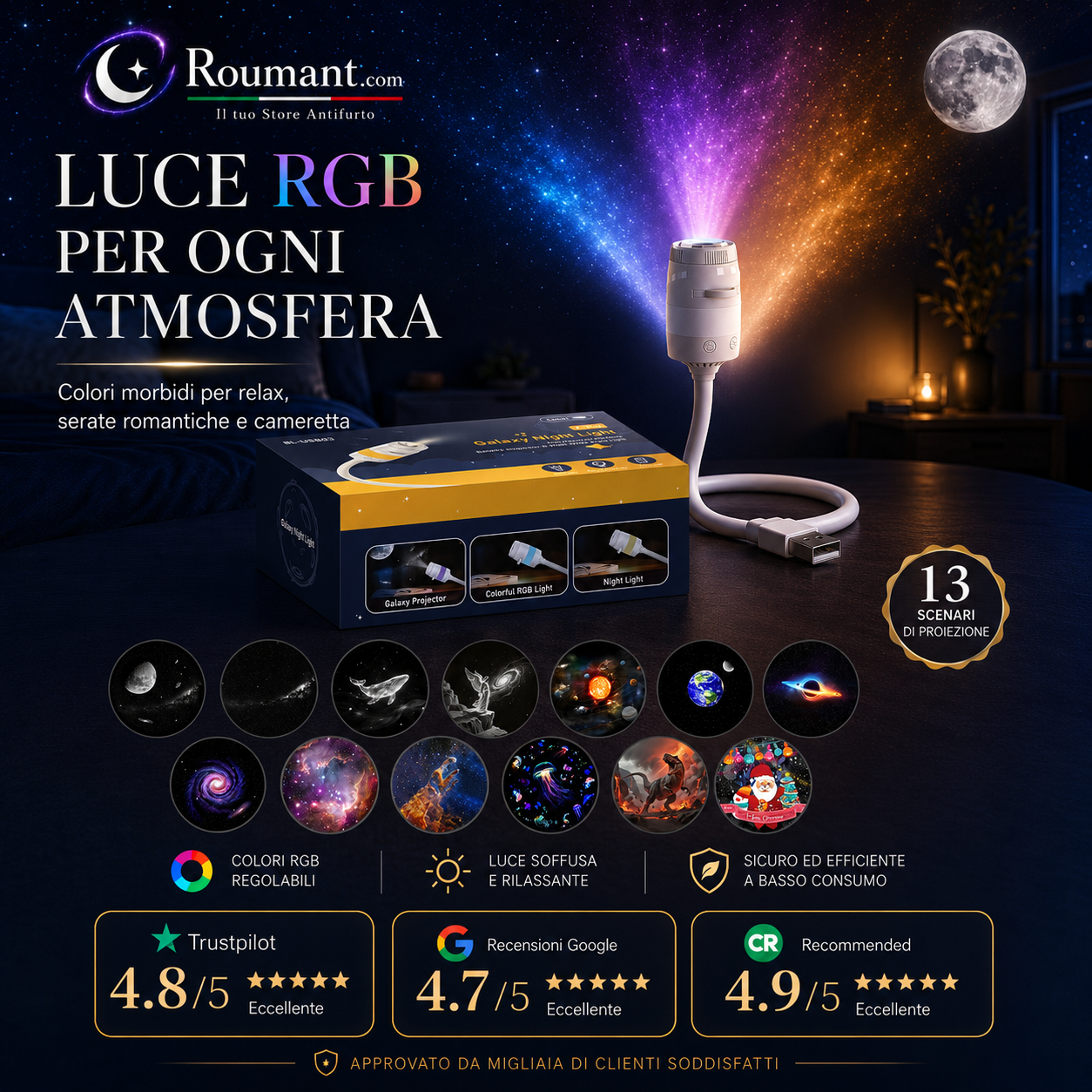 🌌 50 % RABATT NU! 💫 USB-lampa med stjärnhimmelprojektion – 13 utbytbara filmskivor & flexibel hals – perfekt för sovrummet ✨