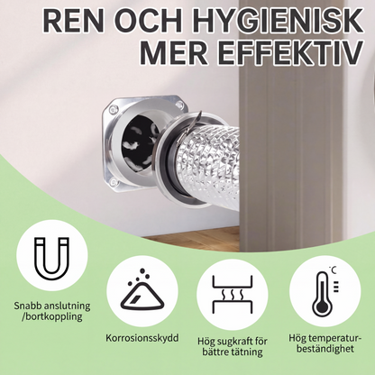 Magnetisk kopplingssats för torktumlareventilation